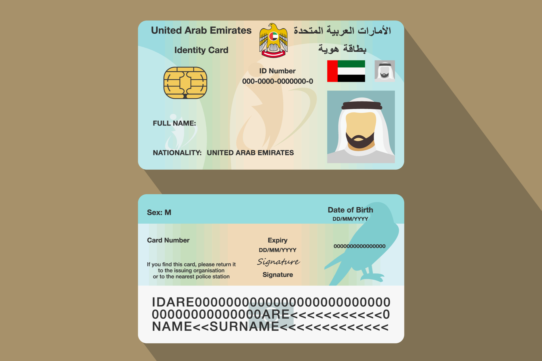 Emirates ID: identification in the United Arab Emirates | Expatica
