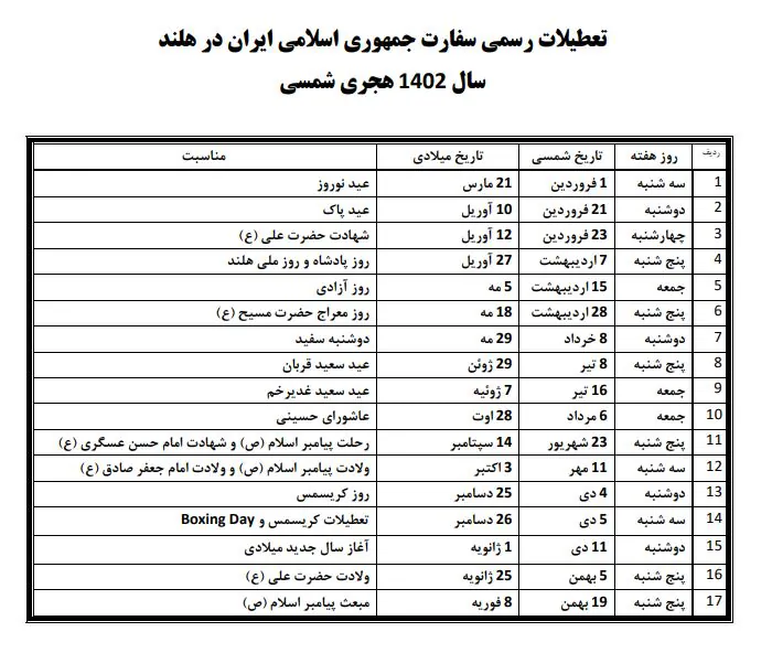 تعطیلات سفارت ایران در هلند